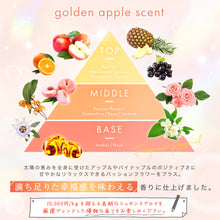 画像をギャラリービューアに読み込む, 新!ヘアオイル うるおいモイストタイプ 100mL 〈🍎ポジティブなアップルの香り〉 - LUFT公式オンラインストア