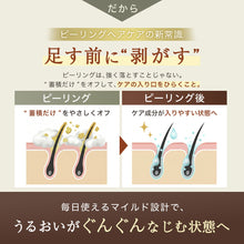 画像をギャラリービューアに読み込む, ケア＆デザインシャンプー・トリートメントPL 各450mL - 上質なカカオティーの香り - LUFT公式オンラインストア
